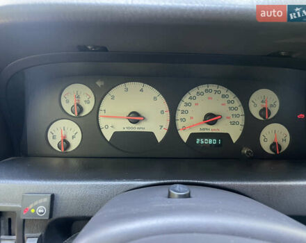 Серый Джип Гранд Чероки, объемом двигателя 4.7 л и пробегом 250 тыс. км за 9999 $, фото 21 на Automoto.ua