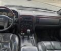 Сірий Джип Grand Cherokee, об'ємом двигуна 4.7 л та пробігом 321 тис. км за 6300 $, фото 7 на Automoto.ua