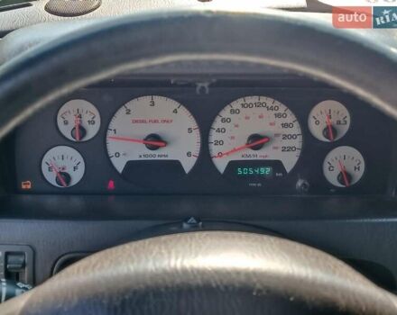 Серый Джип Гранд Чероки, объемом двигателя 3.1 л и пробегом 505 тыс. км за 7340 $, фото 27 на Automoto.ua