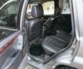 Сірий Джип Grand Cherokee, об'ємом двигуна 0 л та пробігом 350 тис. км за 2750 $, фото 8 на Automoto.ua