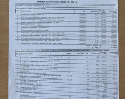 Джип Гранд Чероки 2002 в Хмельницком на Automoto.ua Серый Джип Гранд Чероки, объемом двигателя 4.7 л и пробегом 180 тыс. км за 11800 $, фото 50 на Automoto.ua