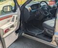 Серый Джип Гранд Чероки, объемом двигателя 2.69 л и пробегом 380 тыс. км за 8750 $, фото 1 на Automoto.ua
