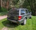 Сірий Джип Grand Cherokee, об'ємом двигуна 2.7 л та пробігом 311 тис. км за 6011 $, фото 1 на Automoto.ua