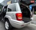 Сірий Джип Grand Cherokee, об'ємом двигуна 2.7 л та пробігом 387 тис. км за 6990 $, фото 10 на Automoto.ua