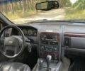 Серый Джип Гранд Чероки, объемом двигателя 3.1 л и пробегом 285 тыс. км за 4250 $, фото 5 на Automoto.ua