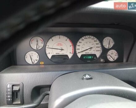 Сірий Джип Grand Cherokee, об'ємом двигуна 2.69 л та пробігом 271 тис. км за 7600 $, фото 4 на Automoto.ua