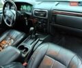 Сірий Джип Grand Cherokee, об'ємом двигуна 2.7 л та пробігом 387 тис. км за 6990 $, фото 40 на Automoto.ua