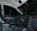 Сірий Джип Grand Cherokee, об'ємом двигуна 2.69 л та пробігом 271 тис. км за 7600 $, фото 6 на Automoto.ua