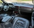 Сірий Джип Grand Cherokee, об'ємом двигуна 2.7 л та пробігом 290 тис. км за 2400 $, фото 6 на Automoto.ua