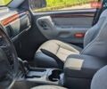 Серый Джип Гранд Чероки, объемом двигателя 2.69 л и пробегом 380 тыс. км за 8750 $, фото 4 на Automoto.ua