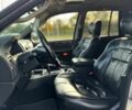Джип Гранд Чероки 2002 в Запорожье на Automoto.ua Серый Джип Гранд Чероки, объемом двигателя 0 л и пробегом 385 тыс. км за 7800 $, фото 6 на Automoto.ua
