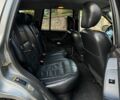Сірий Джип Grand Cherokee, об'ємом двигуна 2.7 л та пробігом 290 тис. км за 2400 $, фото 7 на Automoto.ua