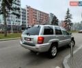 Сірий Джип Grand Cherokee, об'ємом двигуна 2.7 л та пробігом 387 тис. км за 6990 $, фото 20 на Automoto.ua