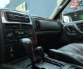 Сірий Джип Grand Cherokee, об'ємом двигуна 2.7 л та пробігом 387 тис. км за 6990 $, фото 32 на Automoto.ua
