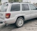 Сірий Джип Grand Cherokee, об'ємом двигуна 2.7 л та пробігом 3 тис. км за 8000 $, фото 2 на Automoto.ua