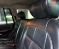 Сірий Джип Grand Cherokee, об'ємом двигуна 2.7 л та пробігом 387 тис. км за 6990 $, фото 37 на Automoto.ua
