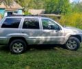Сірий Джип Grand Cherokee, об'ємом двигуна 2.7 л та пробігом 370 тис. км за 4100 $, фото 1 на Automoto.ua