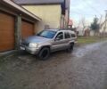 Сірий Джип Grand Cherokee, об'ємом двигуна 2.7 л та пробігом 200 тис. км за 7250 $, фото 1 на Automoto.ua