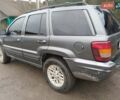 Сірий Джип Grand Cherokee, об'ємом двигуна 2.69 л та пробігом 271 тис. км за 7600 $, фото 2 на Automoto.ua