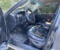 Сірий Джип Grand Cherokee, об'ємом двигуна 0 л та пробігом 300 тис. км за 3200 $, фото 6 на Automoto.ua