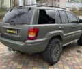 Сірий Джип Grand Cherokee, об'ємом двигуна 4.7 л та пробігом 185 тис. км за 20800 $, фото 6 на Automoto.ua