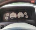 Сірий Джип Grand Cherokee, об'ємом двигуна 2.69 л та пробігом 438 тис. км за 8500 $, фото 12 на Automoto.ua