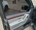 Серый Джип Гранд Чероки, объемом двигателя 2.69 л и пробегом 290 тыс. км за 7500 $, фото 1 на Automoto.ua