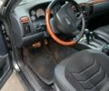Серый Джип Гранд Чероки, объемом двигателя 2.69 л и пробегом 290 тыс. км за 7500 $, фото 2 на Automoto.ua