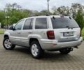 Сірий Джип Grand Cherokee, об'ємом двигуна 2.7 л та пробігом 390 тис. км за 8400 $, фото 5 на Automoto.ua