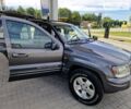 Сірий Джип Grand Cherokee, об'ємом двигуна 2.7 л та пробігом 300 тис. км за 8550 $, фото 81 на Automoto.ua