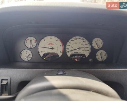 Сірий Джип Grand Cherokee, об'ємом двигуна 2.69 л та пробігом 236 тис. км за 4100 $, фото 5 на Automoto.ua