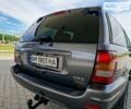 Сірий Джип Grand Cherokee, об'ємом двигуна 2.7 л та пробігом 300 тис. км за 8550 $, фото 30 на Automoto.ua