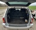 Сірий Джип Grand Cherokee, об'ємом двигуна 2.7 л та пробігом 321 тис. км за 6500 $, фото 7 на Automoto.ua
