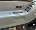 Сірий Джип Grand Cherokee, об'ємом двигуна 2.7 л та пробігом 196 тис. км за 5000 $, фото 5 на Automoto.ua