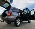 Сірий Джип Grand Cherokee, об'ємом двигуна 2.7 л та пробігом 300 тис. км за 8550 $, фото 83 на Automoto.ua