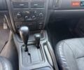 Сірий Джип Grand Cherokee, об'ємом двигуна 2.69 л та пробігом 208 тис. км за 5600 $, фото 43 на Automoto.ua