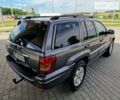 Сірий Джип Grand Cherokee, об'ємом двигуна 2.69 л та пробігом 300 тис. км за 8550 $, фото 29 на Automoto.ua