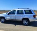 Сірий Джип Grand Cherokee, об'ємом двигуна 2.7 л та пробігом 300 тис. км за 4200 $, фото 1 на Automoto.ua