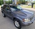 Сірий Джип Grand Cherokee, об'ємом двигуна 2.7 л та пробігом 300 тис. км за 8550 $, фото 15 на Automoto.ua