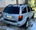 Серый Джип Гранд Чероки, объемом двигателя 2.69 л и пробегом 320 тыс. км за 10600 $, фото 10 на Automoto.ua