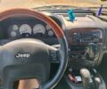 Сірий Джип Grand Cherokee, об'ємом двигуна 2.7 л та пробігом 300 тис. км за 4200 $, фото 6 на Automoto.ua