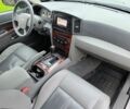 Серый Джип Гранд Чероки, объемом двигателя 3 л и пробегом 258 тыс. км за 4000 $, фото 4 на Automoto.ua
