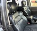 Сірий Джип Grand Cherokee, об'ємом двигуна 2.69 л та пробігом 208 тис. км за 5600 $, фото 23 на Automoto.ua