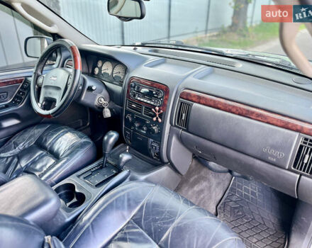Сірий Джип Grand Cherokee, об'ємом двигуна 2.69 л та пробігом 343 тис. км за 8100 $, фото 38 на Automoto.ua