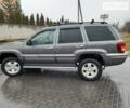 Сірий Джип Grand Cherokee, об'ємом двигуна 2.7 л та пробігом 186 тис. км за 11600 $, фото 4 на Automoto.ua