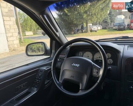 Сірий Джип Grand Cherokee, об'ємом двигуна 2.69 л та пробігом 208 тис. км за 5600 $, фото 46 на Automoto.ua