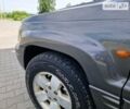 Сірий Джип Grand Cherokee, об'ємом двигуна 2.69 л та пробігом 300 тис. км за 8550 $, фото 19 на Automoto.ua