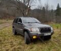 Сірий Джип Grand Cherokee, об'ємом двигуна 2.69 л та пробігом 343 тис. км за 8650 $, фото 9 на Automoto.ua