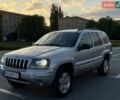 Серый Джип Гранд Чероки, объемом двигателя 2.69 л и пробегом 396 тыс. км за 11499 $, фото 1 на Automoto.ua