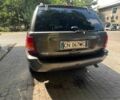 Сірий Джип Grand Cherokee, об'ємом двигуна 2.7 л та пробігом 196 тис. км за 5000 $, фото 1 на Automoto.ua